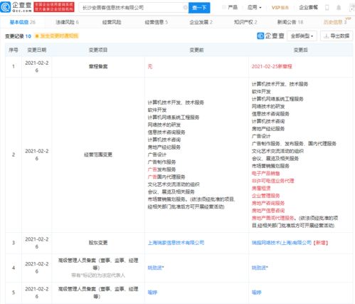 安居客業務版圖再擴張 新增電子產品銷售與電信業務代理，探索多元化發展路徑