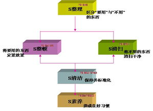 專業(yè)信息咨詢服務(wù) 洞見驅(qū)動決策，賦能您的業(yè)務(wù)未來