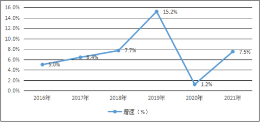 廣西桂林市永?？h人民政府門戶網站